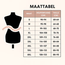 Afbeelding in Gallery-weergave laden, DryCare Slip – Betrouwbare Bescherming tegen Incontinentie