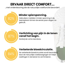 Afbeelding in Gallery-weergave laden, FloraX Pro - ergonomische, pijnverlichtende en waterdichte barefoot schoenen