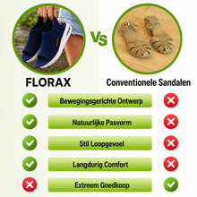 Afbeelding in Gallery-weergave laden, Florax - Pijnverlichtende comfortsandalen | Antislip & lichtgewicht