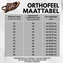 Afbeelding in Gallery-weergave laden, OrthoFeel comfortsandalen