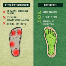 Afbeelding in Gallery-weergave laden, OrthoFeel - Pijnverlichtende comfortsandalen | Antislip & vederlicht