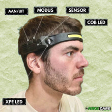 Afbeelding in Gallery-weergave laden, PROFI 350 - 2 IN 1 LED-hoofdlamp - Het origineel