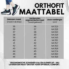 Afbeelding in Gallery-weergave laden, Orthofit – Ergonomische comfortschoenen voor meer beweging en gewichtsverlies
