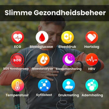 Afbeelding in Gallery-weergave laden, GlucoCare SOS - met SOS-functie incl. valdetectie &amp; gecertificeerde bloedsuikermeting (2026) - Origineel
