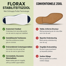 Afbeelding in Gallery-weergave laden, Florax - Pijnverlichtende comfortsandalen | Antislip &amp; lichtgewicht
