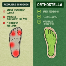 Afbeelding in Gallery-weergave laden, OrthoStella - Pijnverlichtende comfortsandalen | Antislip &amp; lichtgewicht
